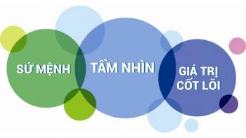 TRAO GIẢI THƯỞNG CUỘC THI “VIẾT VỀ HỆ GIÁ TRỊ CỐT LÕI CÔNG TY MEGA”