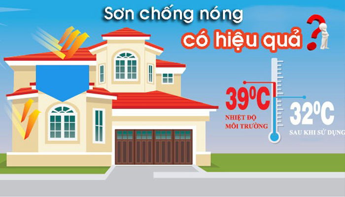 SƠN CHỐNG NÓNG LÀ GÌ?
