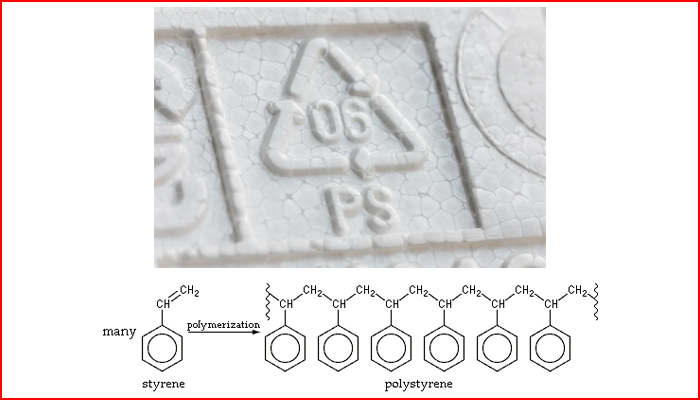 The chemical formula of polystyrene resin